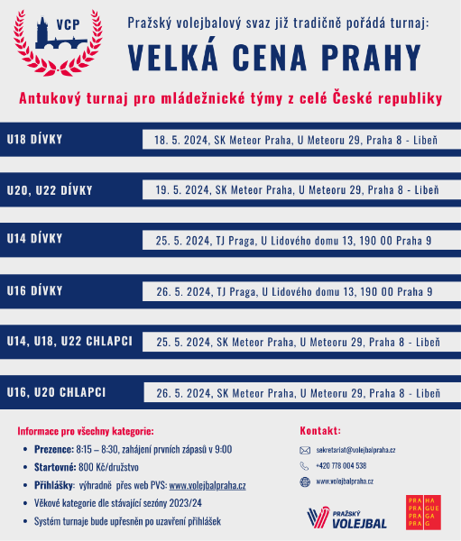Pražský volejbalový svaz pořádá (23 × 27 cm)