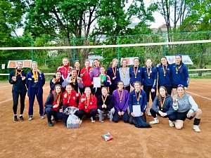 73583e88-177e-4674-871a-95e8a3ccf77d