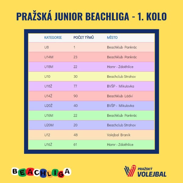 PVS Grafika Insta (14)